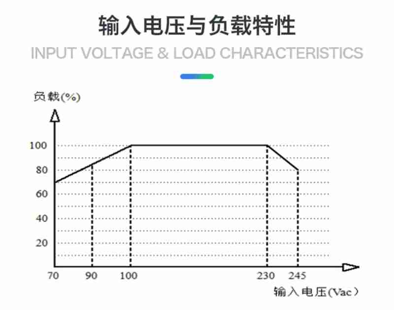 美国《新闻周刊》相关报道截图